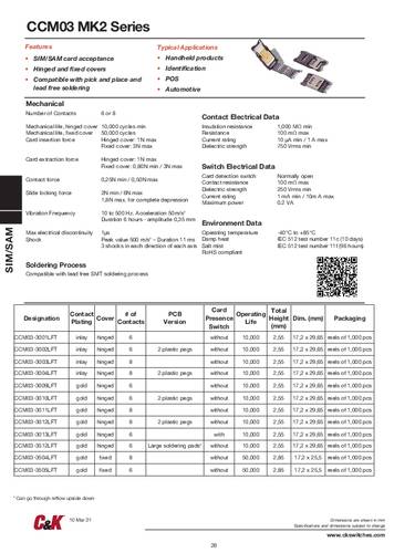 C & K Switches CCM033001LFTR102 1 stuk(s)