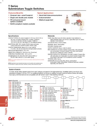 C & K Switches Tuimelschakelaar 1 stuk(s)
