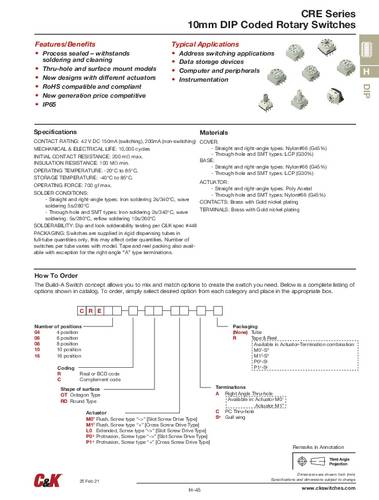 C & K Switches Codeerschakelaar BCD Schakelposities 8 1 stuk(s) Tube