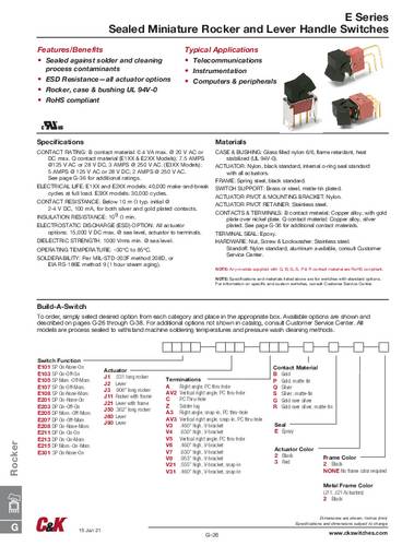C & K Switches Wipschakelaar 125 V/AC, 28 V/DC 5.00 A 1x aan/aan 1 stuk(s) Bulk
