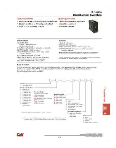 C & K Switches Codeerschakelaar BCD 0-9 1 stuk(s)