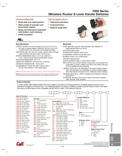 C & K Switches Tuimelschakelaar 1 stuk(s)