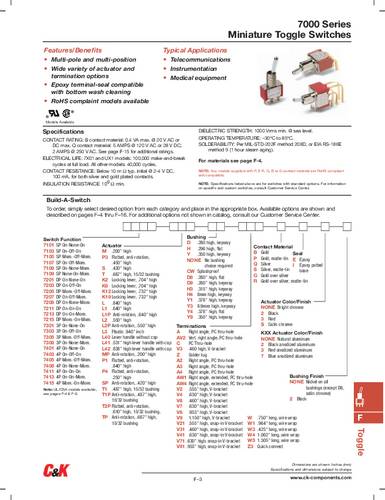 C & K Switches Tuimelschakelaar 1 stuk(s)