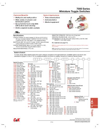 C & K Switches Tuimelschakelaar 1 stuk(s)