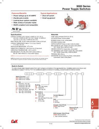C & K Switches Tuimelschakelaar 1 stuk(s)