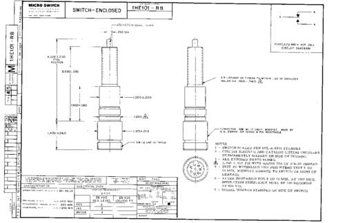 Honeywell SPS 1HE101-RB Klikschakelaar 1 stuk(s)