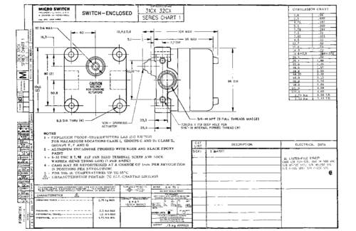 Honeywell SPS 31CX1 Klikschakelaar 1 stuk(s)