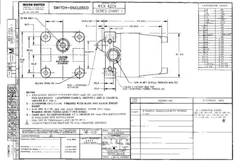 Honeywell SPS 41CX4 Klikschakelaar 1 stuk(s)