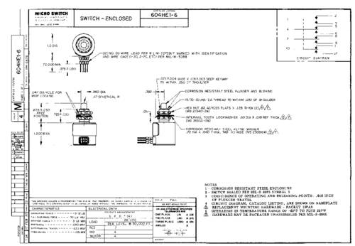 Honeywell SPS 604HE1-6 Klikschakelaar 1 stuk(s)