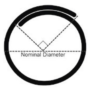 Bachmann Tunnelband 930.910 Polyethylenterephthalat Schwarz 2m Inhalt: 1St.