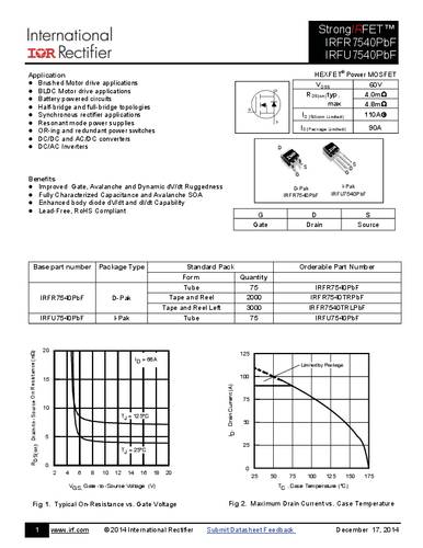 infineontechnologies Infineon Technologies IRFR7540PBF-GURT MOSFET 1 N-Kanal 140W TO-252AA