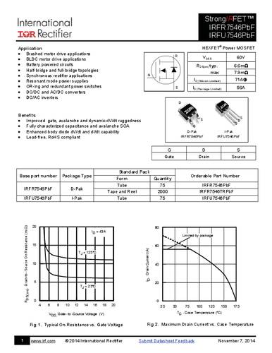 Infineon Technologies IRFR7546PBF-GURT MOSFET 1 N-kanaal 99 W TO-252AA