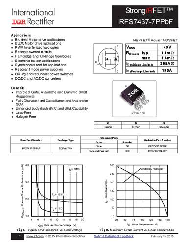 Infineon Technologies IRFS7437-7PBF-GURT MOSFET 1 N-kanaal 231 W D2PAK