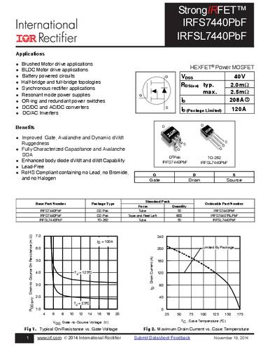 Infineon Technologies IRFS7440PBF-GURT MOSFET 1 N-kanaal 208 W D2PAK