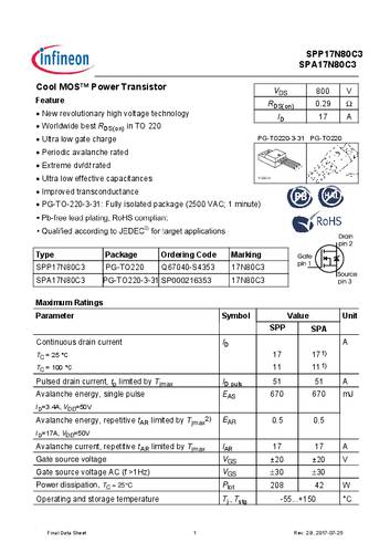 Infineon Technologies SPA17N80C3 MOSFET 1 N-kanaal 42 W TO-220-FULLPAK