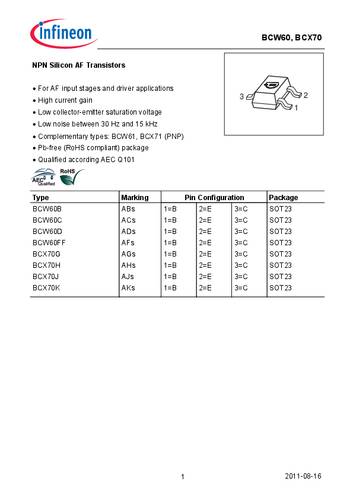 Infineon Technologies Transistor (BJT) - discreet BCW60DE6327HTSA1 SOT-23 NPN Tape on Full reel