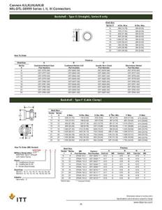 ITT 057-0776-002 D-sub connector 1 stuk(s)
