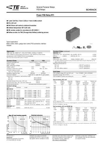 TE Connectivity 1393240-3 Printrelais 20 stuk(s) Carton