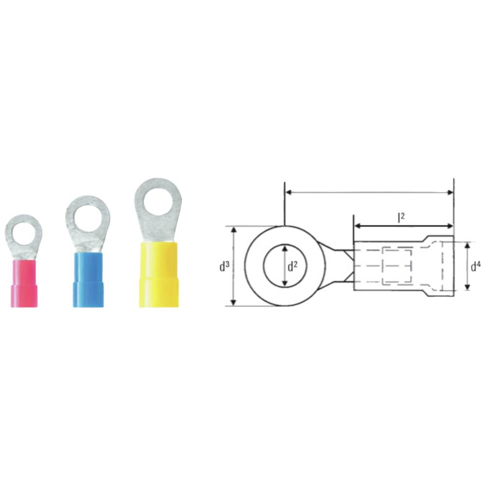 Weidmüller 2792000000 Ringkabelschoen Dwarsdoorsnede (max.): 1.5 mm² Deels geïsoleerd Rood 1 stuk(s)