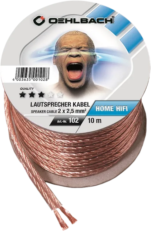 Oehlbach Luidsprekerkabel (2 x 2,5 mm) 10 meter