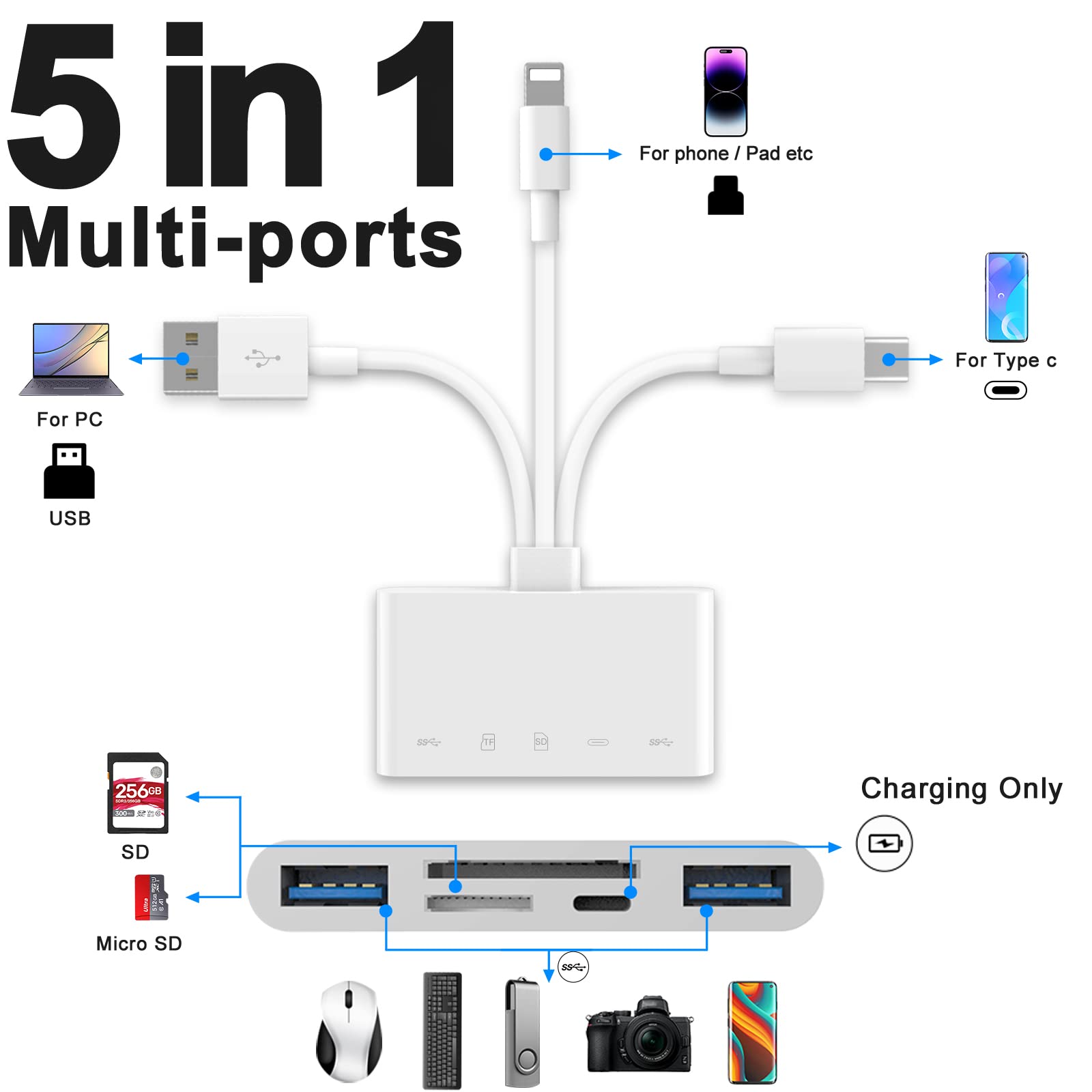 YJMP Electronic 5 in 1 USB OTG-adapter SD TF-geheugenkaartlezer USB Type C Lightning 3-poort voor camera Multimemory voor iPhone Macbook Samsung Huawei PC Accessoires