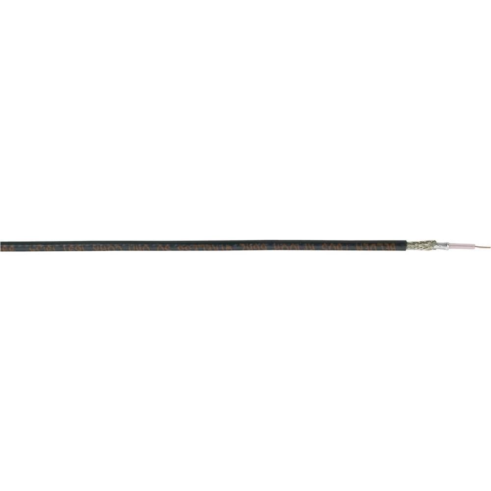Belden 7806A Coaxkabel Buitendiameter: 4.95 mm RG58 /U 50 Ω Zwart per meter