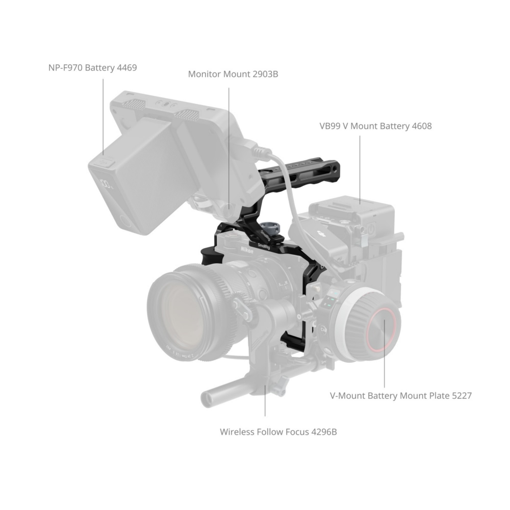 SmallRig 5647 Cage Kit For Nikon ZR