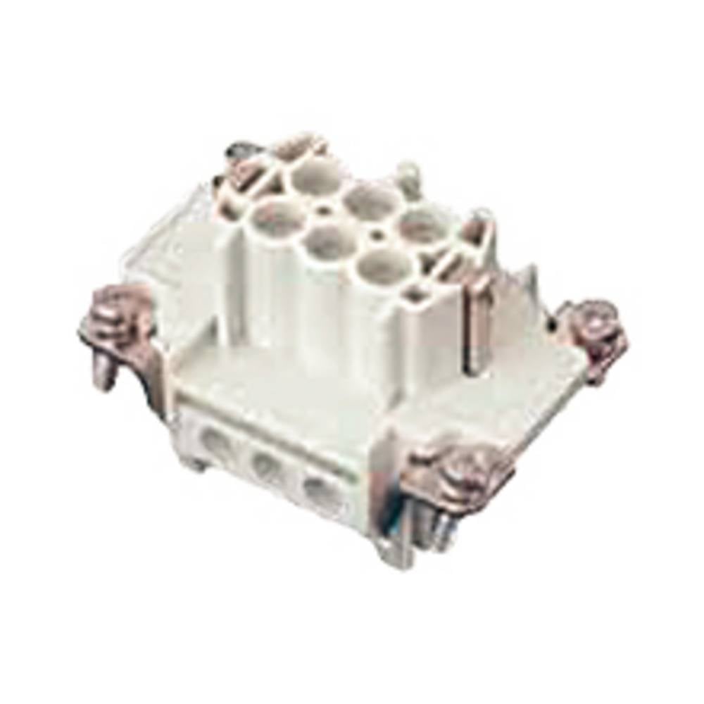 Molex 936010208 Heavy Duty connector 936010208  Inhoud: 1 stuk(s)