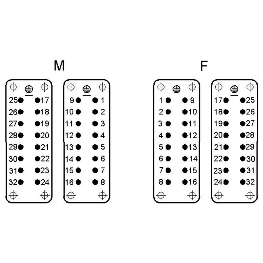 LAPP 10543000 Gebruik voor schaalbehuizing 5 stuk(s)