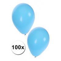 Shoppartners Lichtblauwe ballonnen 100 stuks