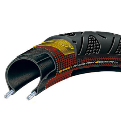 Continental grand prix racefietsband 25-622 zwart