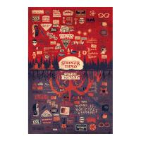 Pyramid International Stranger Things Poster Pack The Upside Down 61 x 91 cm (5)