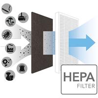 TROTEC True HEPA-Filter für AirgoClean 10 E - 