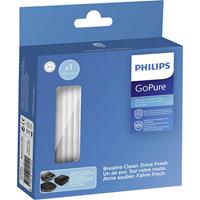 Philips GoPure Compact 100 AirMax Reservefilter