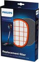 Philips 1 inlegfilter met frame, vervangingsset. Geschikt voor type stofzuiger: Steelstofzuiger, Producttype: Accessoireset, Kleur van het product: Zwart