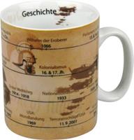 Könitz Kaffeebecher Geschichte Porzellan bunt