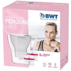 BWT Penguin jug (incl. 2 magnesium filters)