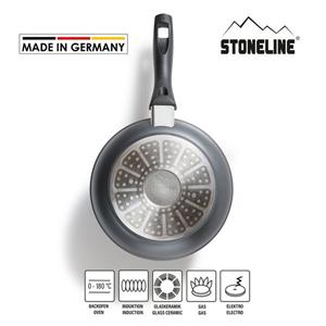 Stoneline Pfannen-Set  Made in Germany Bratpfanne, Aluminium, Elektrisch, Gas, Induktion