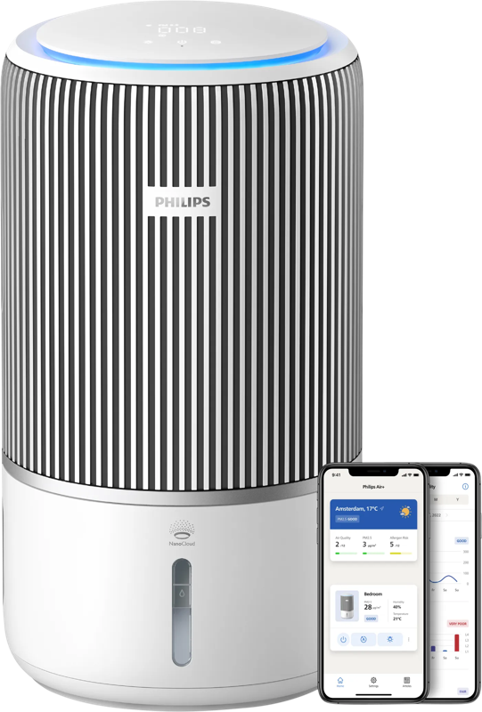 Philips PureProtect Water 3400 Serie 2-in-1 AC3420/10