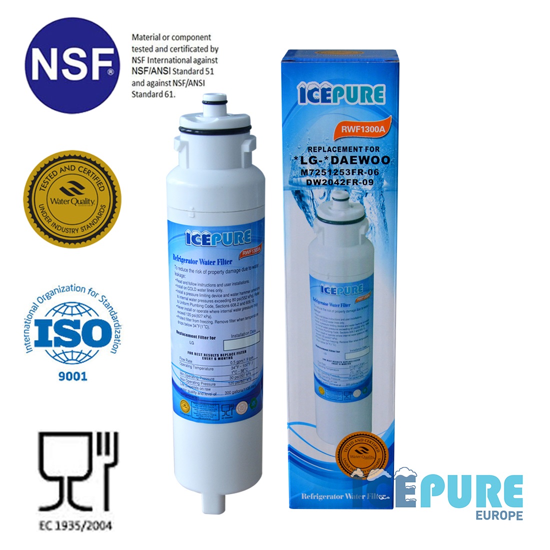 Alapure Icepure Waterfilter geschikt voor Baumatic Aqua Crystal 3019986700