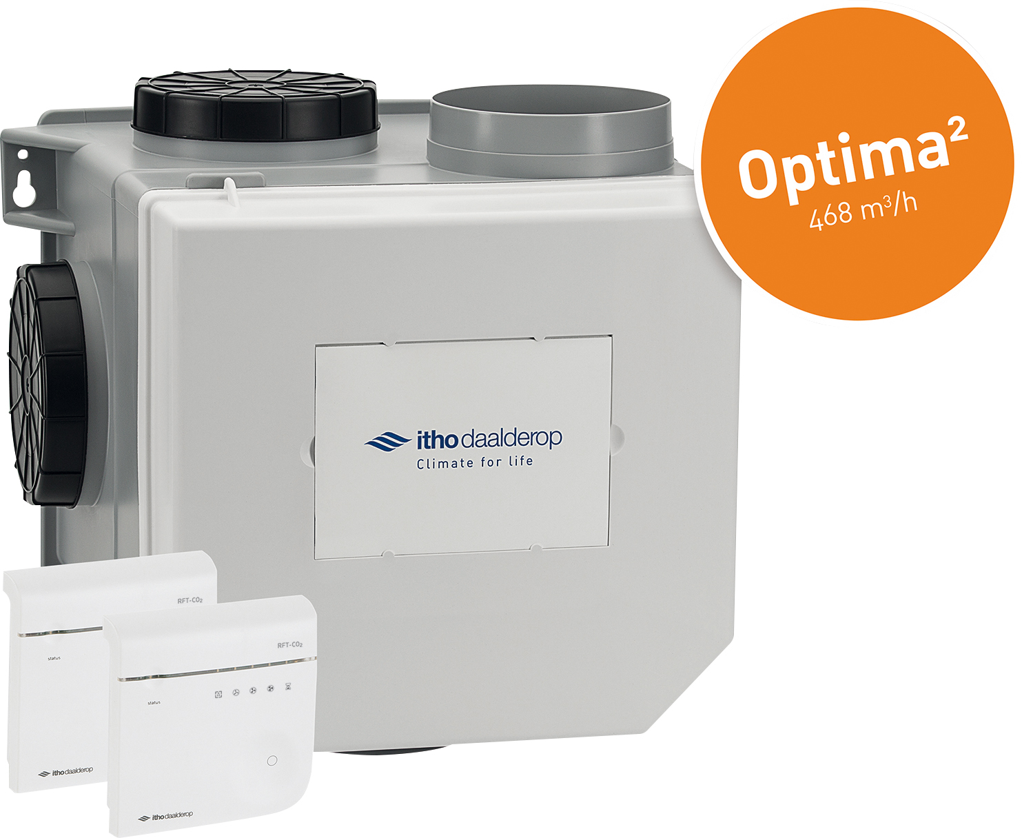 ITHO DAALDEROP Optima2 pakket, MV-unit 468, RV-sensor inside,2 CO2-sensoren
