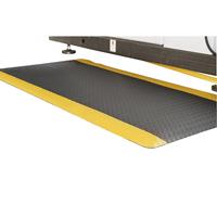 Ergonomische mat Safety Deckplate, m1 x B 900 mm