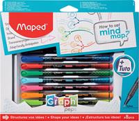 Maped "How to mind map"-set , 8-delige ophangdoos