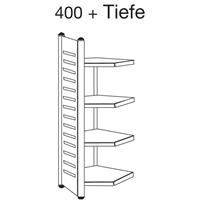 Hoekstelling, diepte 600 mm