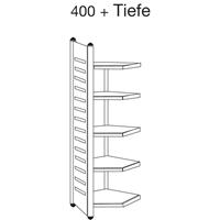 Hoekstelling, diepte 500 mm