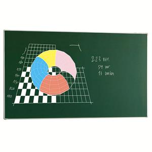 Smit Visual Schoolbord / whiteboard emailstaal - Groen - 120x200 cm