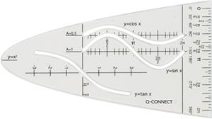 Q-CONNECT sjabloon parabolen, tansparant