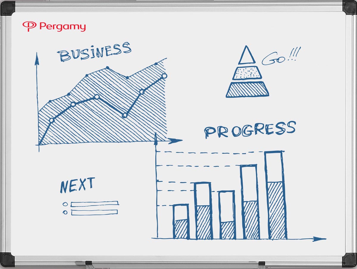 Pergamy Excellence emaille magnetisch whiteboard ft 180 x 90 cm