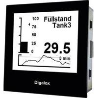 tdeinstruments TDE Instruments Digalox DPM72-PP Digitales Einbaumessgerät Grafisches DIN-Messgerät für Nebenwide Q024141