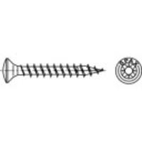 Linsenschrauben 4mm 20mm Kreuzschlitz Pozidriv Stahl galvanisch verzinkt 1000St.